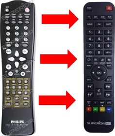 Resim Philips 310421904310 Ses Sistemi Kumandası 