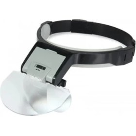 Resim Mena Rise - Lens Takmalı 5 Lenslı , LED Lambalı Şapka Tip Büyüteç ( Lisinya ) 