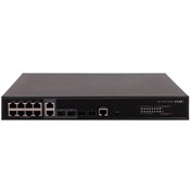 Resim H3C LC-5130S-12TP-HPWR-EI-GL 9801A1NC 8 Port Yönetilebilir Swıtch 