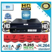 Resim 8 Kanal 8 Mp 4K Xmeye Nvr Ip Kamera Kayıt Cihazı 