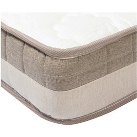 Resim Uzunbebe 80X190 Maxi Cosi Milky Ortopedik Yaylı Yatak - 80X190 Yatak 