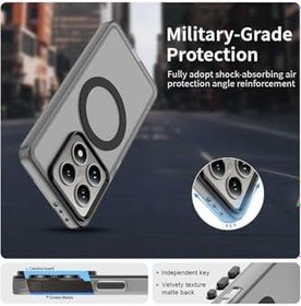 Resim m.tk moveteck Xiaomi Mi 14T Pro ile Uyumlu Kılıf, Kamera Çıkıntılı, Mat Magsafe Özellikli, Kenarları Renkli Sert Kapak, Beyaz 