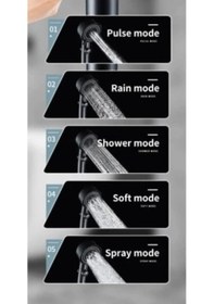 Resim Turbo Duş Başlığı 5 Modlu Çok Renkli 