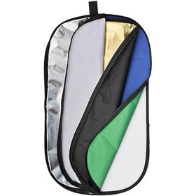Resim Gdx RF-150200 7 in 1 Reflektör \u002F Yansıtıcı Seti (150x200 cm) 