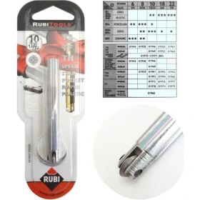 Resim Rubı Rubi 10 mm Seramik Kesme Elması 