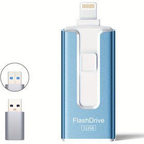 Resim 256/512GB USB Adaptör Bellek Kart Okuyucu, Çoklu Cihazlar için Multi-Port, Yüksek Hızlı, Dosyaları Kolayca Yedekleme ve Saklama 