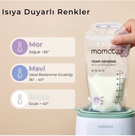 Resim Momcozy Süt Saklama Poşeti ( 50 Adet ) 