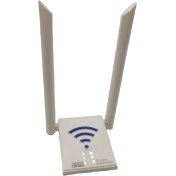 Resim Alfa Net Alfanet R311 USB 300MBPS Wireless Extender 