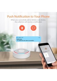 Resim Tuya Destekli Akıllı Wifi Zigbe Getway 3.0 Hub Kumanda 