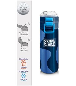Resim Coral High Kids Lacivert Mavi Desenli Pipetli Ve Direkt İçim Çelik Termos 500 Ml 31888 Lacivert 