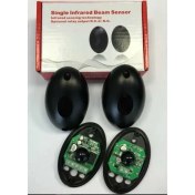 Resim Lentus Otomatik Kapı Sistemleri Emniyet Fotoseli 