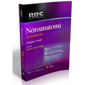 Resim Brs Nöroanatomi 