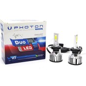 Resim Mıtsubıshı Colt Mirage Hatchback 2004 - 2014 Twin H/lamp Photon Duo H7 Uzun Led Far 12000 Lumens 