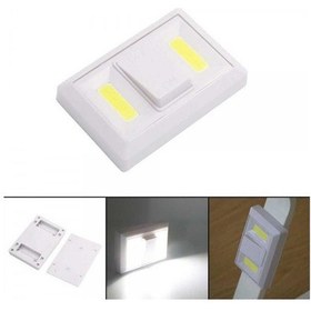 Resim Cob Ledli Duvar Dolap Lambası Ev Dekorasyon Çok Renkli 