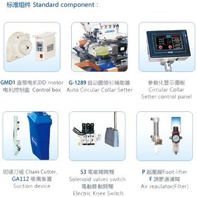Resim GRAND G-1289 Otomatik Yuvarlak Yaka Takma ve Yardımcı Dikiş Cihazı (JUKI Overlok Uyumlu) 