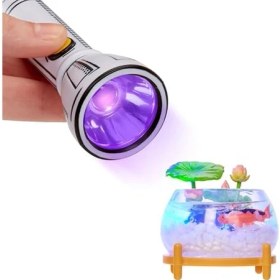Resim Mgae, Miniverse Mini Doğa Serisi S2, Miniverse 