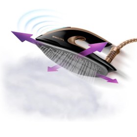 Resim Philips Percare Elite Plus 2700 W Buhar Kazanlı Ütü - Ultra Güçlü Buhar Çıkışı, Akıllı Sensörler 