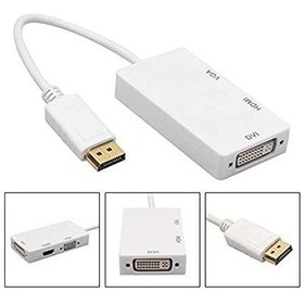 Resim Platoon Display HDMI VGA DVI Çevirici Displayport Çevirici Displayport Çoklu Çevirici 