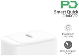 Resim 35W PD Type-C Güç Kaynağı Samsung S21/S22/S23 ile Uyumlu, Beyaz 