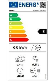 Resim Franke Fdws 614 D8P Dos E Yarı Ankastre Bulaşık Makinesi 