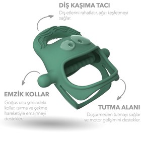 Resim Mochi Diş Kaşıyıcı Yeşil 