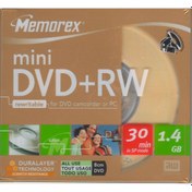 Resim Mini Dvd+Rw 1.4gb 