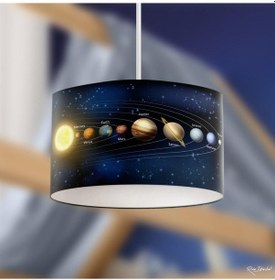 Resim Zethome Genç Çocuk Odası Samanyolu Galaksisi Uzay Çocuk Sarkıt Av 