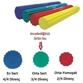Resim Medikaltec Flex Bar Bilek Güçlendirici Yeşil 