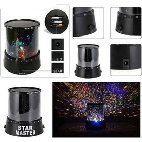 Resim Cosmotex Gizmos Gece Lambası Gökyüzü 