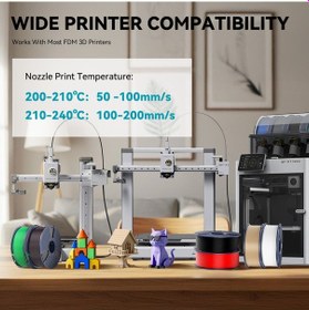 Resim Sunlu Pla Filament 1.75mm 3 Kg Kampanyalı Paket 3 Kg 