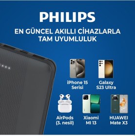 Resim Philips DLP2120 10000MAH 22.5W 2*usb-A ve Type-C Pd Üç Çıkışlı Qc 3.0 18W Huawei Supercharge Destekli Portatif Powerbank 