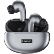 Resim Lenovo Lp5 Kablosuz Bluetooth Kulaklık 