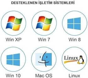 Resim Harici DVD-RW USB 3.0 Optik Disk Sürücü CD/DVD Okuma & Yazma, Laptop ve PC Uyumlu 