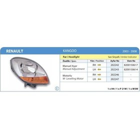 Resim Ayfar-202247 - Far Sol Motorlu Kangoo 03 08 