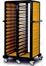 Resim Gastrolley İkili Gn Küvet Taşıma Arabası 150 2 Yanı Kapalı 93 X 71 X 174 Cm 