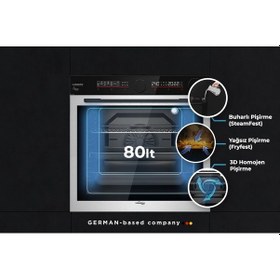 Resim Tommatech TAF6001IS Ankastre Elektrikli Fırın 60 CM Inox Cam 