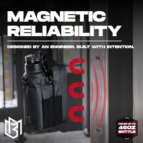 Resim Magnetic Bag Company - Erkekler ve kadınlar için manyetik şişe çantası askılı çanta | Spor salonu, seyahat, iş ve spor için manyetik spor çantası | Manyetik ataşmanlı eşyalarınızı kirli spor 