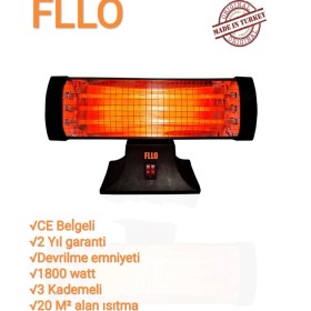 Resim Fllo Elektrikli Mini Isıtıcı 1800W Ydm 