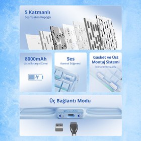 Resim Gravastar Mercury K1 Rgb Kablosuz Mekanik Gaming Klavye, Alüminyum Çerçeveli, Ingilizce Q, Special Edition, Ice Blue 