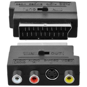 Resim Elektromer Scart Adaptör Switch'li (İn-Out) 1143 