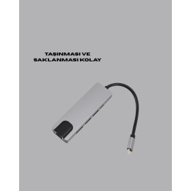 Resim MiraLive Alüminyum Gövdeli Type‑c HDMI & Ethernet Adaptör – Tak & Çalıştır 