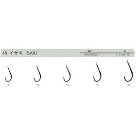 Resim Ryobı Japan Isakı Douchı Nıkel Düz Iğne (549573663) 