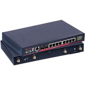 Resim Ricon Mobile Ricon S9960me-8ge 4.5g Fiber Mobil Router 