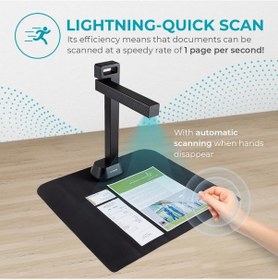 Resim Irıscan Masa Pro. Kitap Tarayıcı Led, Ocr Belge Tarayıcı 21mp Kamera Görüntüleyici -v6pro: Pdf Düzenleyici, Taşınabilir Tarayıcı, Kitap Tarayıcı, Aı Düzleştirme Otomatik Tarama Parmak Gizleme 