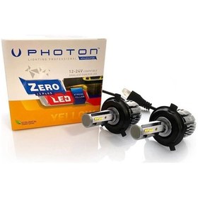 Resim ZERO H4 XTREME YELLOW +3 PLUS FANSIZ LED 12V-24V 