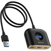 Resim Baseus CAHUB-AY01 Square 4 in 1 1M USB Hub 