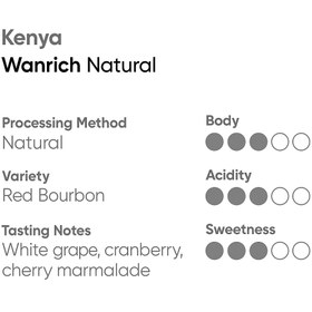 Resim Kenya Wanrich Natural - 250g / Moka Pot 