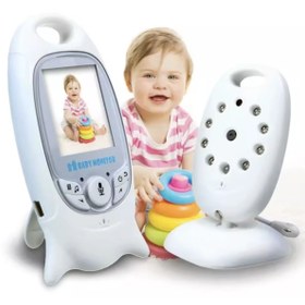 Resim yollayenilensin 2.0” LCD Kablosuz Bebek Monitörü | Gece Görüş, İki Yönlü Ses, Sıcaklık ve Ağlama Algılama 