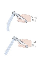 Resim GPD Sprey Taharet Seti Sts06 1. Sınıf - Çekvalf Özellikli 