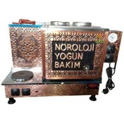 Resim Kişiye Özel Yazılı 2 Gözlü Elektrikli Pleytli Tam Oto. Çay Kazanı 